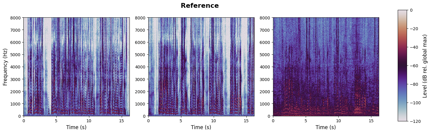 reference spectrogram