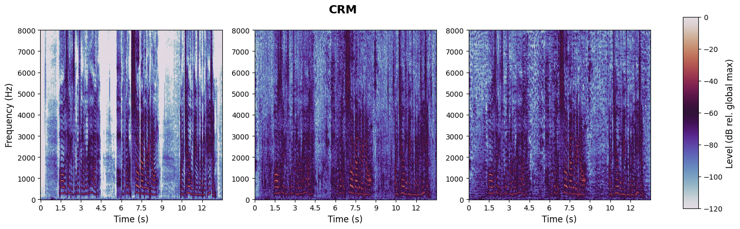 experiment spectrogram