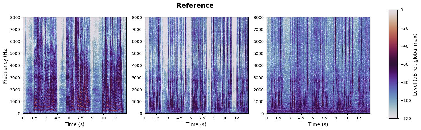 reference spectrogram