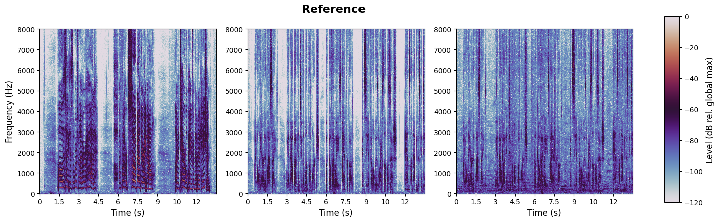 reference spectrogram
