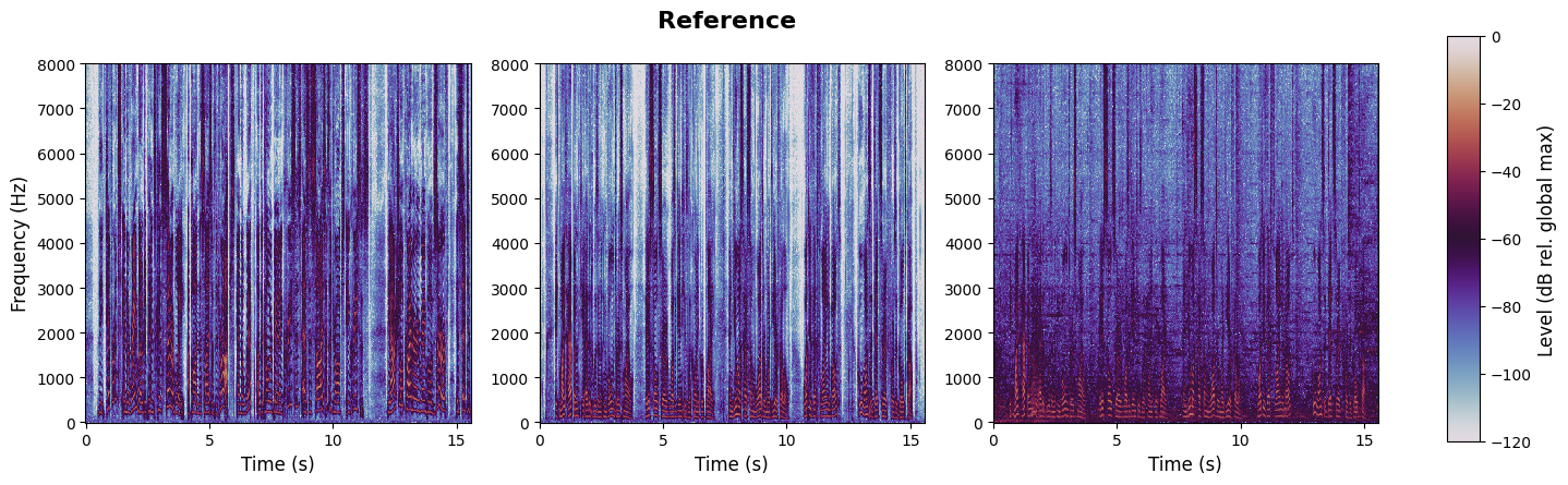 reference spectrogram