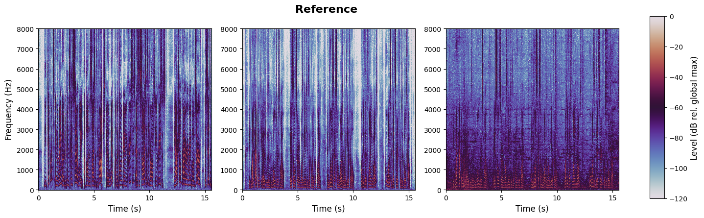 reference spectrogram