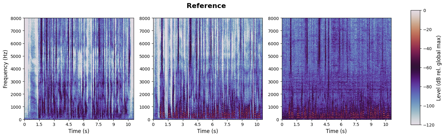 reference spectrogram