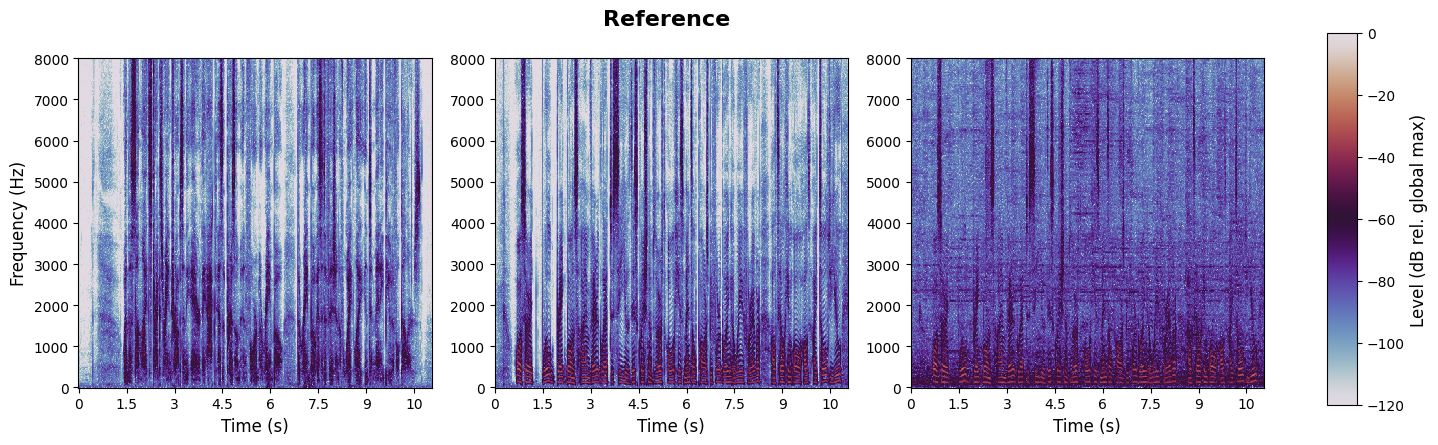 reference spectrogram